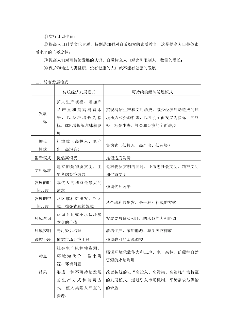 高中地理 第四章 人类与地理环境的协调发展 第四节 协调人地关系的主要途径1 协调人地关系的主要途径（上）学案 湘教版必修2-湘教版高一必修2地理学案_第2页