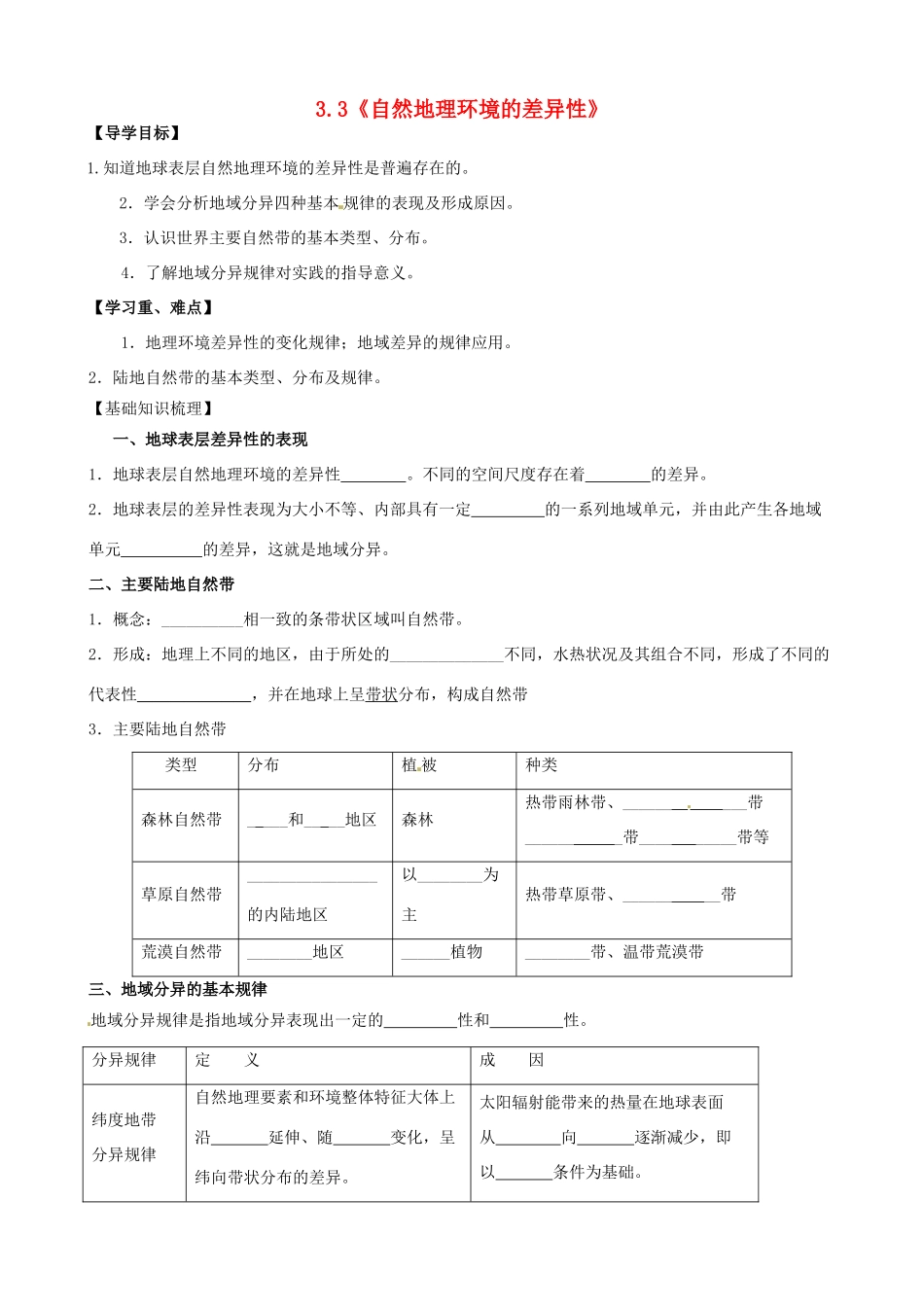 高中地理 3.3《 自然地理环境的差异性》导学案 中图版必修1-中图版高一必修1地理学案_第1页