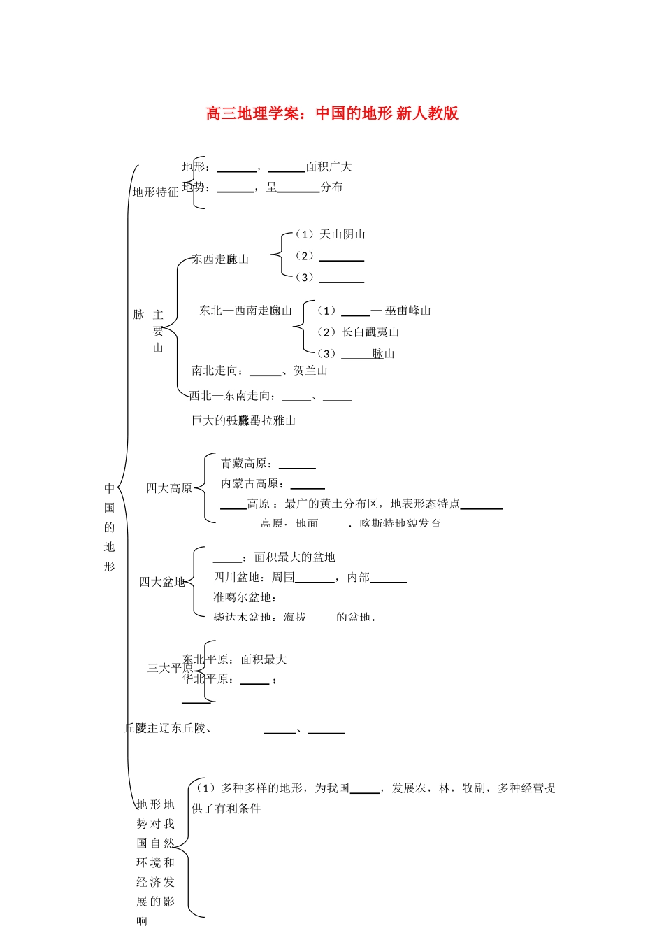 高三地理学案 中国的地形 新人教版_第1页