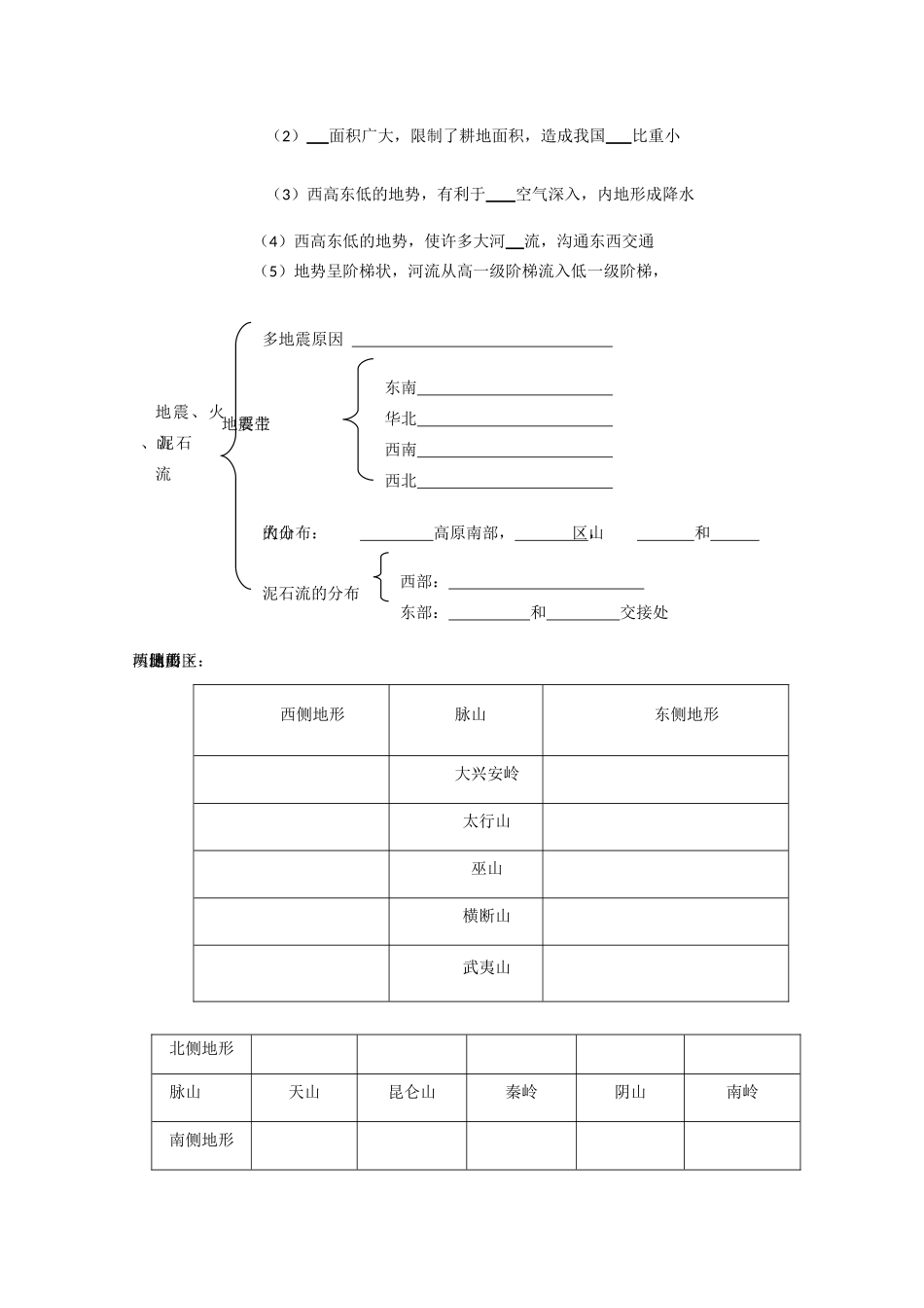 高三地理学案 中国的地形 新人教版_第2页
