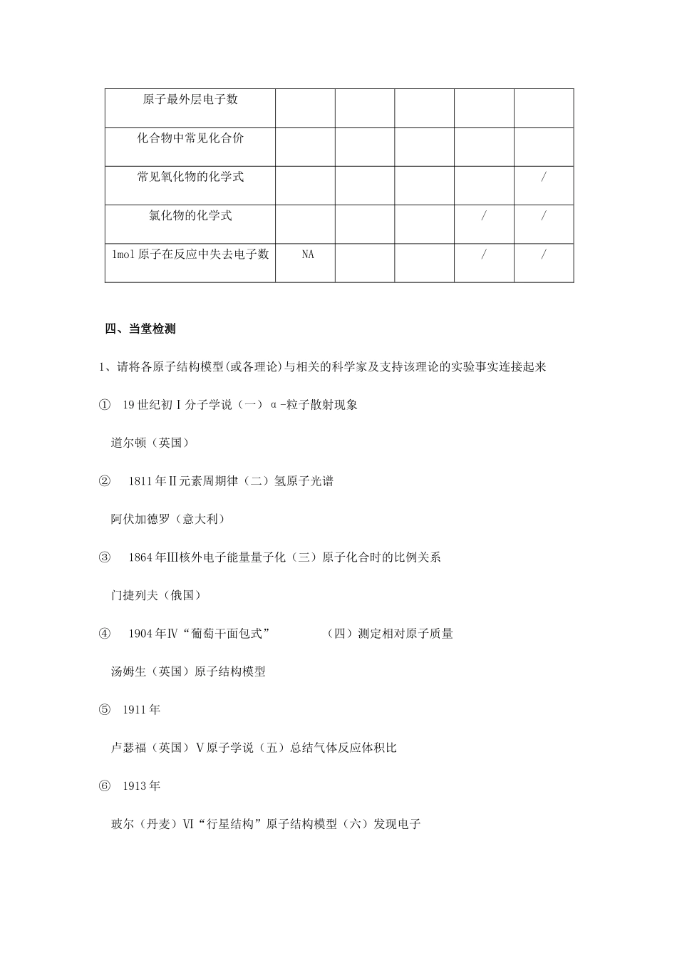 高中化学 1-3（课时12）人类对原子结构的认识（1）导学案 苏教版必修1-苏教版高一必修1化学学案_第3页