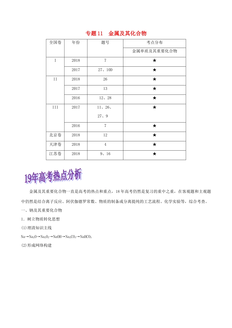 高考化学命题热点提分攻略 专题11 金属及其化合物难点突破学案-人教版高三全册化学学案_第1页