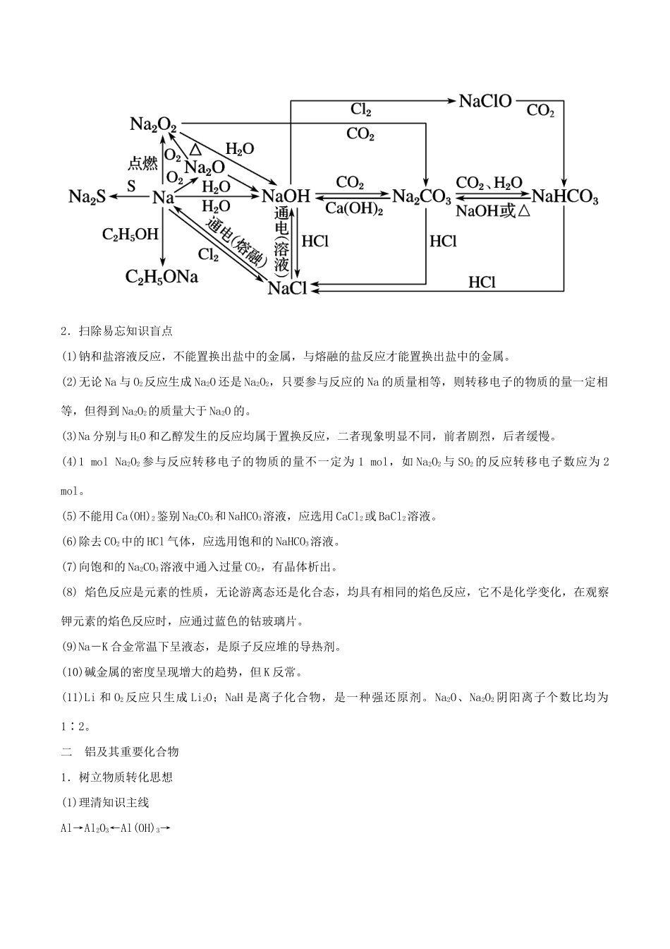 高考化学命题热点提分攻略 专题11 金属及其化合物难点突破学案-人教版高三全册化学学案_第2页