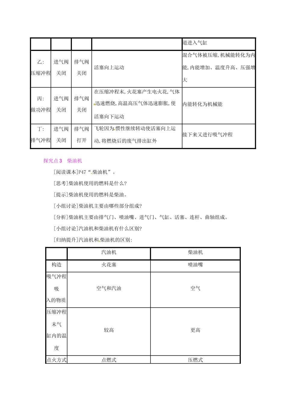 秋九年级物理全册 第十三章 内能与热机 第三节 内燃机教案 （新版）沪科版-（新版）沪科版初中九年级全册物理教案_第3页