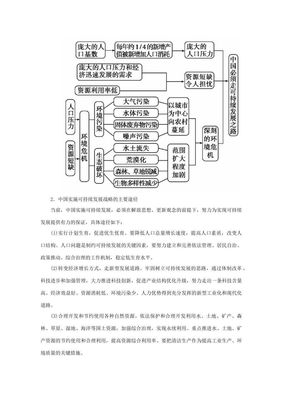 高中地理 第四章 人类与地理环境的协调发展本章知识整合学案 中图版必修2-中图版高一必修2地理学案_第2页