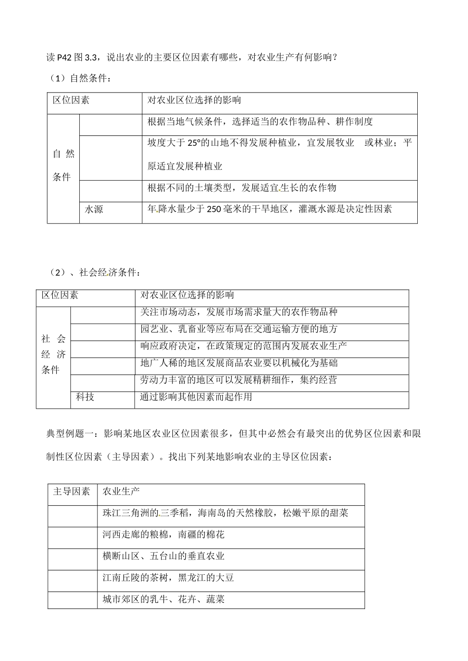 高中地理 3.1农业的区位选择导学案-人教版高一全册地理学案_第2页