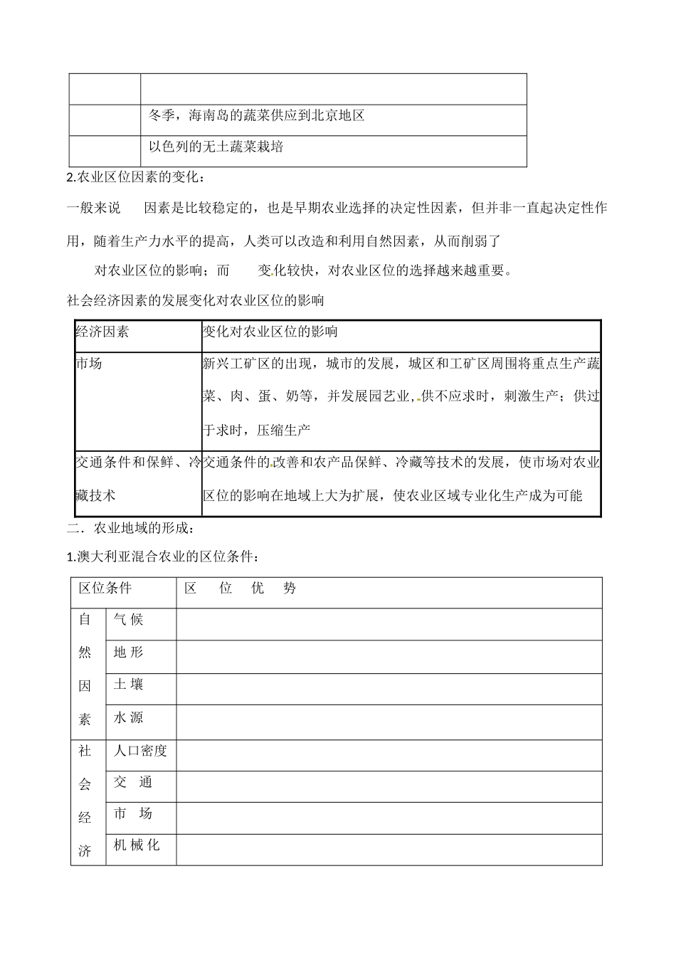 高中地理 3.1农业的区位选择导学案-人教版高一全册地理学案_第3页