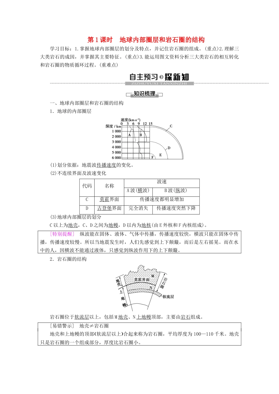 高中地理 第2单元 从地球圈层看地理环境 第1节 岩石圈与地表形态 第1课时 地球内部圈层和岩石圈的结构 岩石圈的组成与物质循环学案 鲁教版必修1-鲁教版高一必修1地理学案_第1页