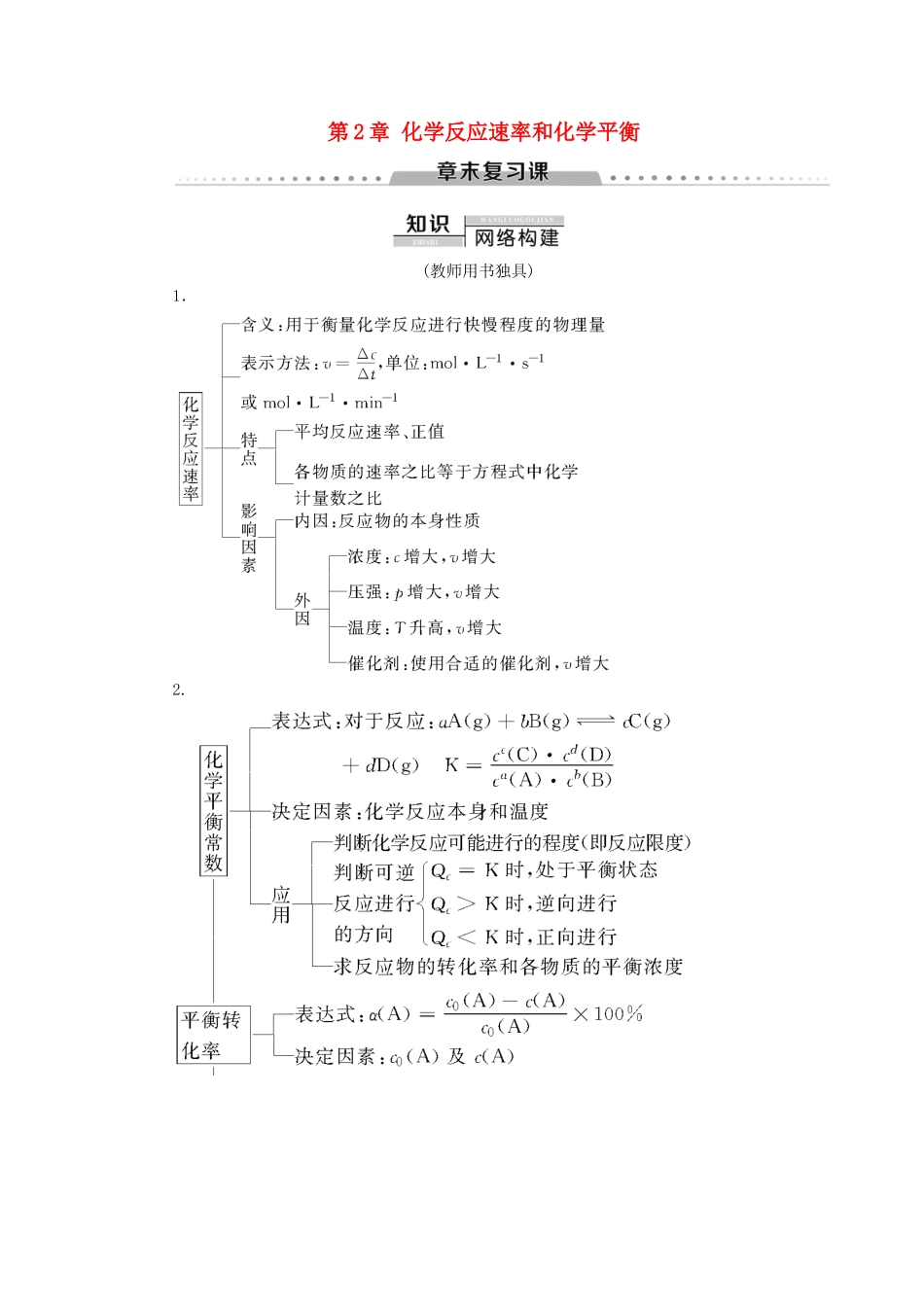 高中化学 第2章 化学反应速率和化学平衡章末复习课导学案 新人教版选修4-新人教版高二选修4化学学案_第1页
