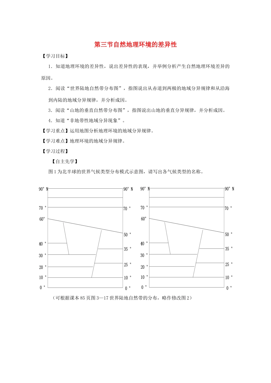 高中地理 第三章 自然环境地理的整体性与差异性 3.3 自然地理环境的差异性导学案（无答案）湘教版必修1-湘教版高一必修1地理学案_第1页