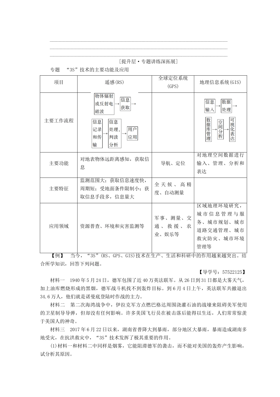 高中地理 第3章 地理信息技术的应用章末小结与测评学案 中图版必修3-中图版高一必修3地理学案_第2页