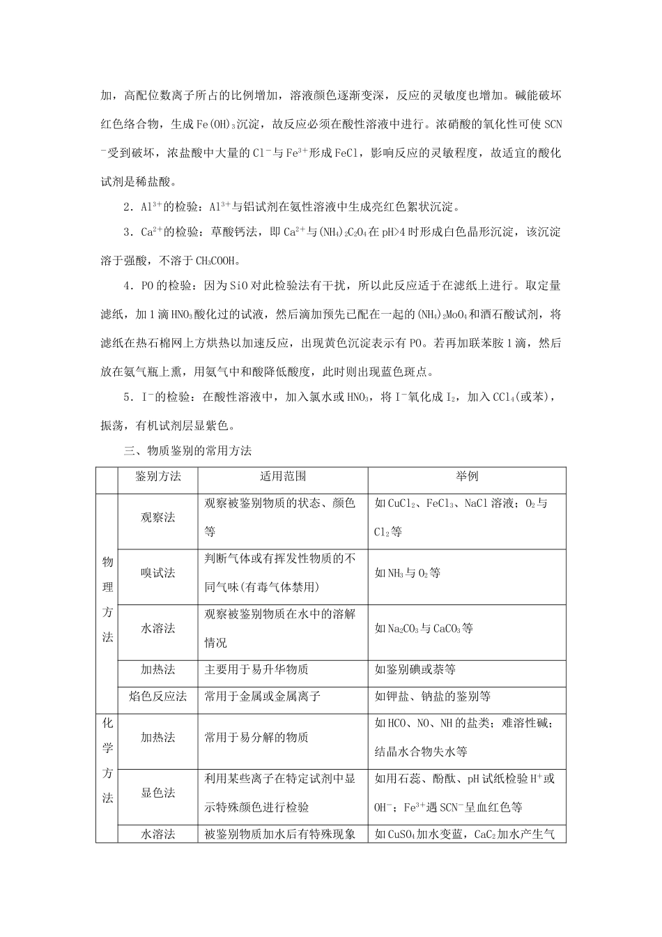 高中化学 第三单元 物质的检测 课题一 物质的检验（第3课时）学案 新人教版选修6-新人教版高二选修6化学学案_第3页