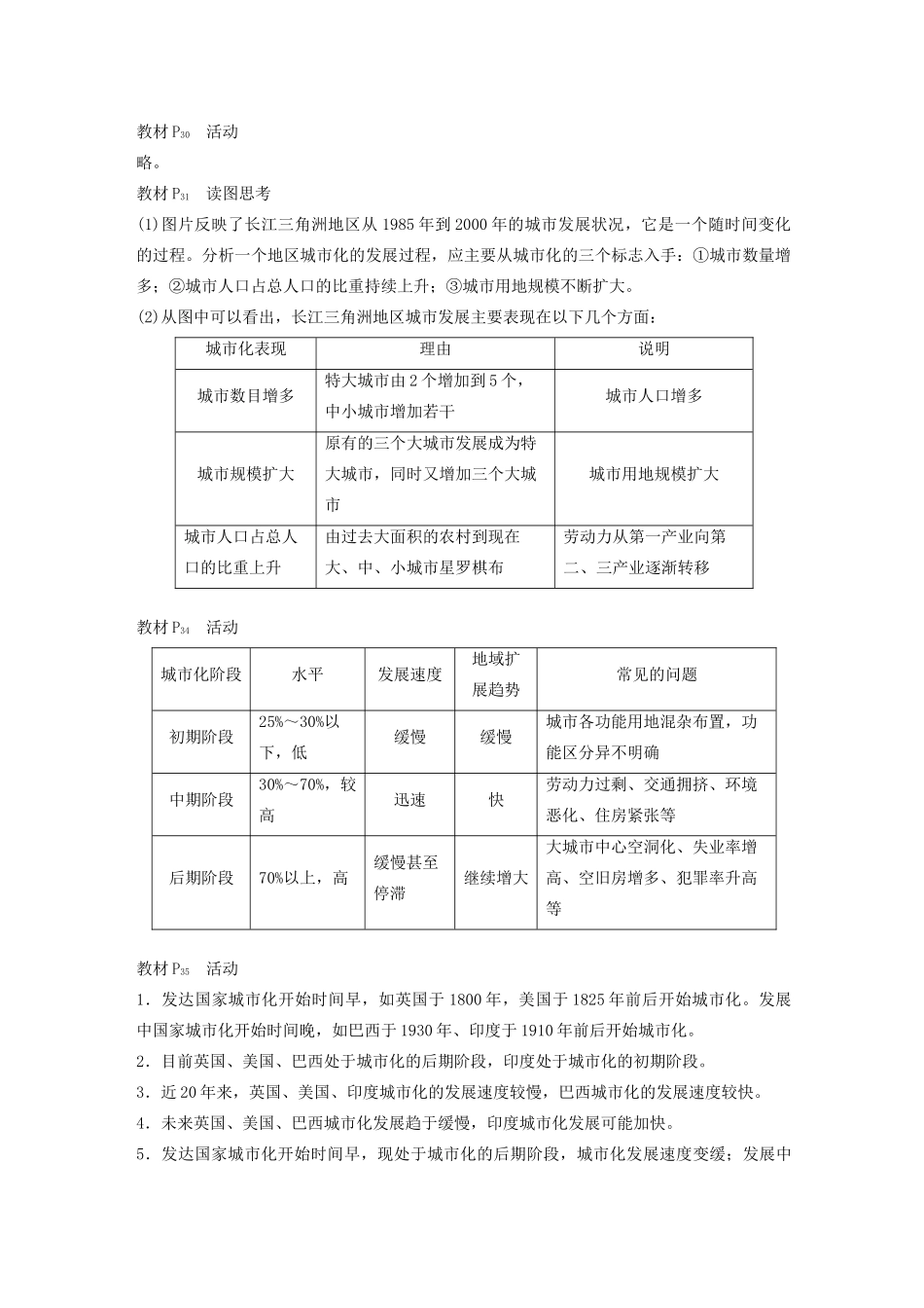 高中地理 第2章 城市与城市化 章末总结导学案 新人教版必修2-新人教版高一必修2地理学案_第3页