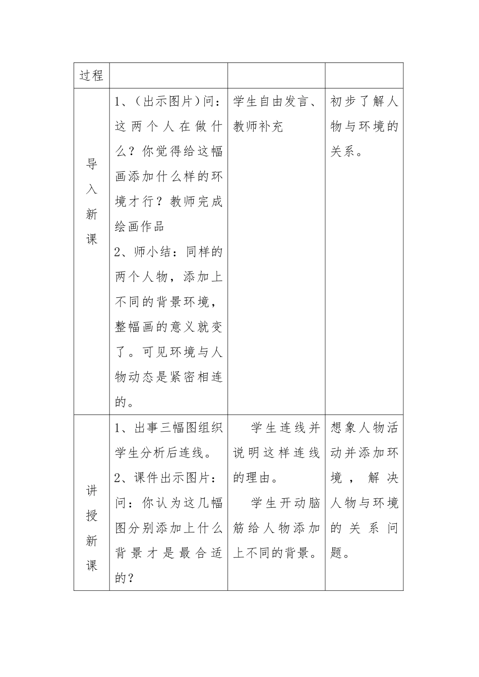 782015人物与环境教学设计_第3页