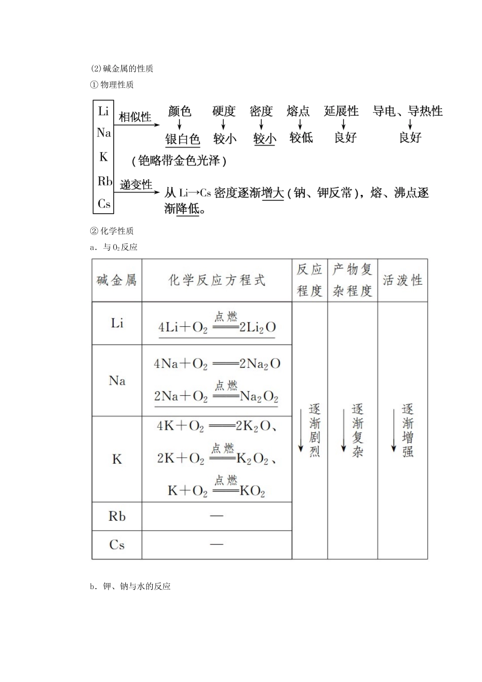 高中化学 第四章 物质结构 元素周期律 第一节 原子结构与元素周期表 第三课时 元素的性质与原子结构学案 新人教版必修第一册-新人教版高一第一册化学学案_第2页