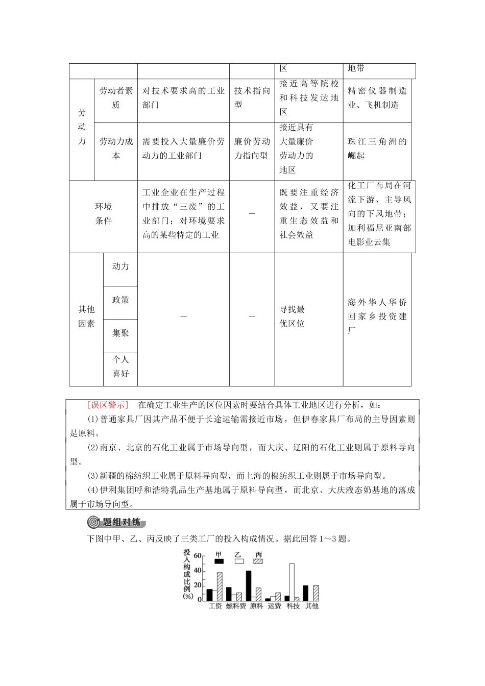 高中地理 第3章 生产活动与地域联系 第2节 生产活动与地域联系 第1课时 工业区位因素学案 中图版必修2-中图版高一必修2地理学案_第3页