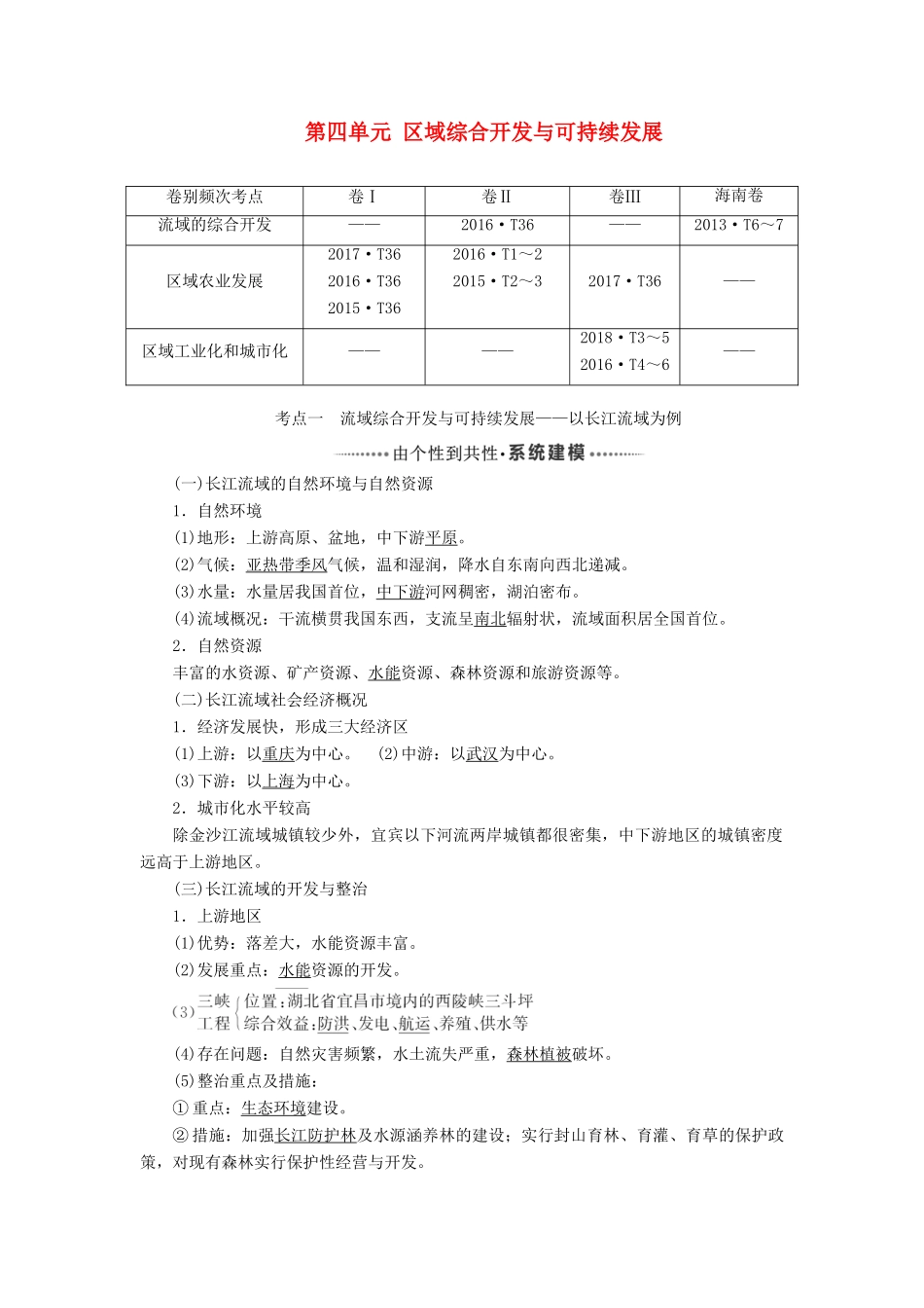 高考地理一轮复习 模块三 第四单元 区域综合开发与可持续发展学案（含解析）鲁教版-鲁教版高三全册地理学案_第1页