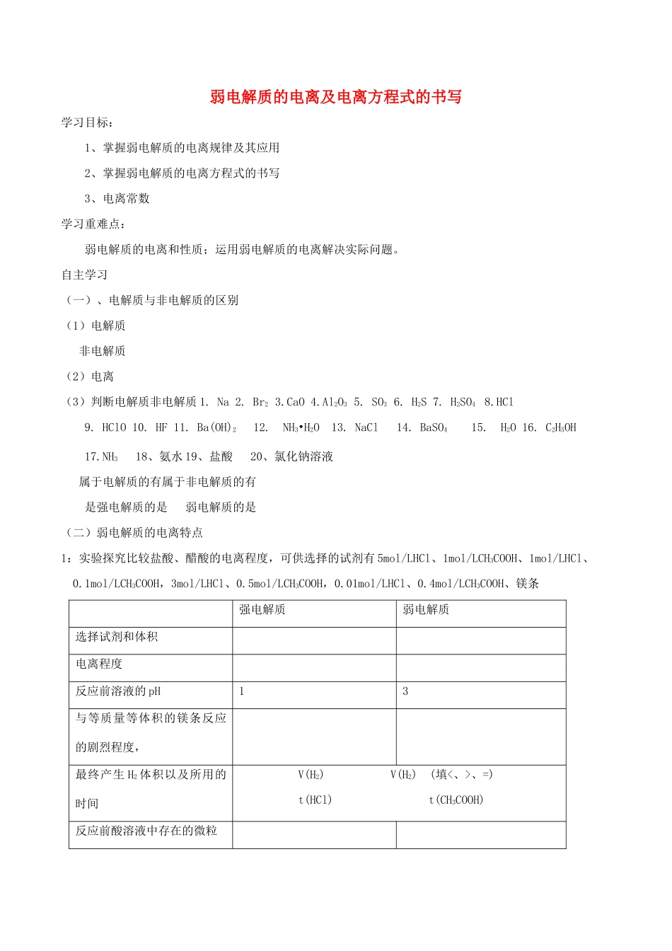 高中化学 第三章 水溶液中的离子平衡 3.1 弱电解质的电离导学案 新人教版选修4-新人教版高二选修4化学学案_第1页