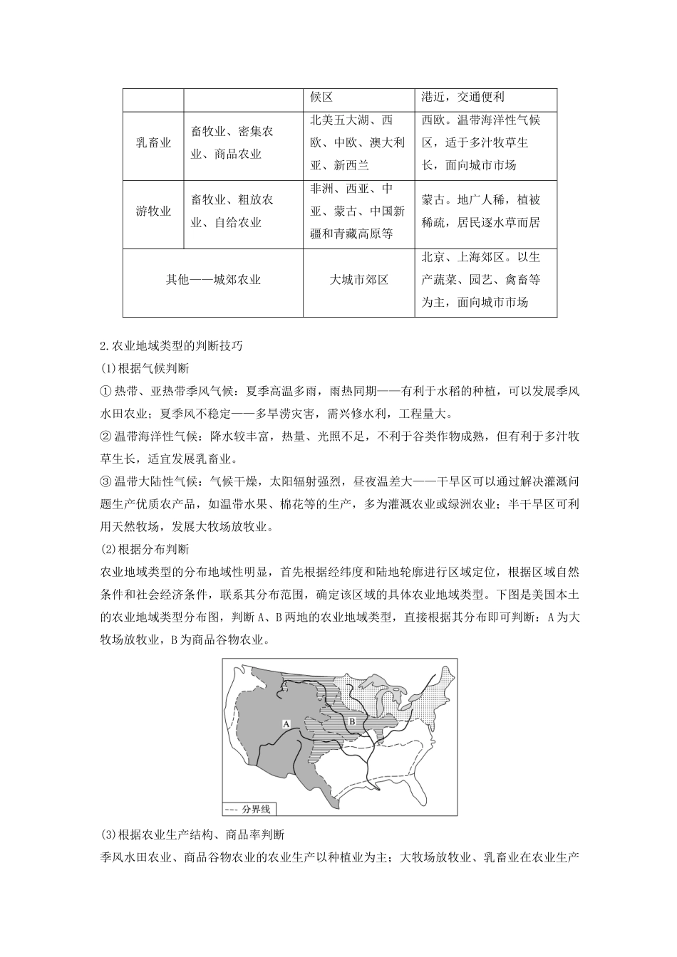 高中地理 第3章 农业地域的形成与发展 微专题二 常见农业地域类型导学案 新人教版必修2-新人教版高一必修2地理学案_第2页