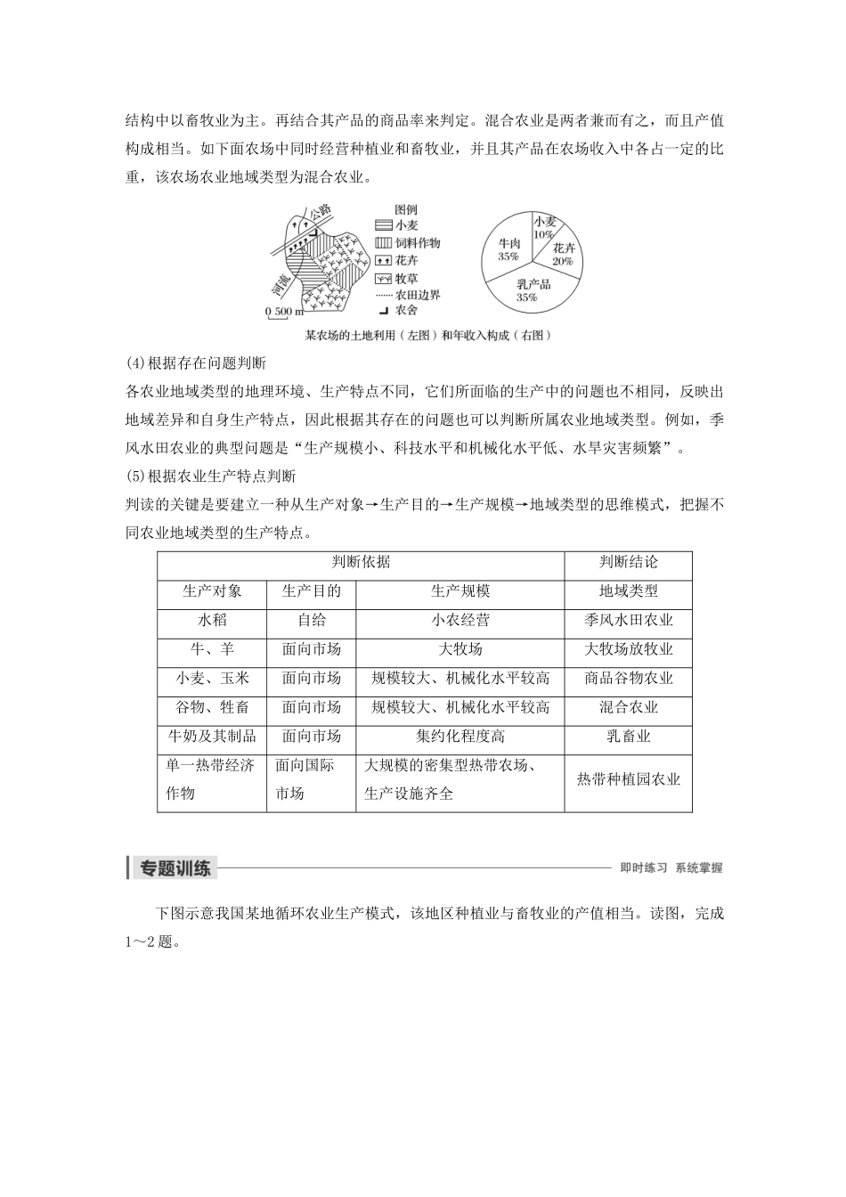 高中地理 第3章 农业地域的形成与发展 微专题二 常见农业地域类型导学案 新人教版必修2-新人教版高一必修2地理学案_第3页