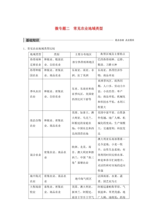 高中地理 第3章 农业地域的形成与发展 微专题二 常见农业地域类型导学案 新人教版必修2-新人教版高一必修2地理学案