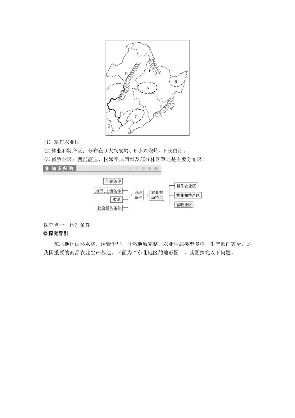 高中地理 第4章 区域经济发展 第一节 区域农业发展——以我国东北地区为例 课时1 地理条件 农业布局特点学案 新人教版必修3-新人教版高一必修3地理学案_第2页