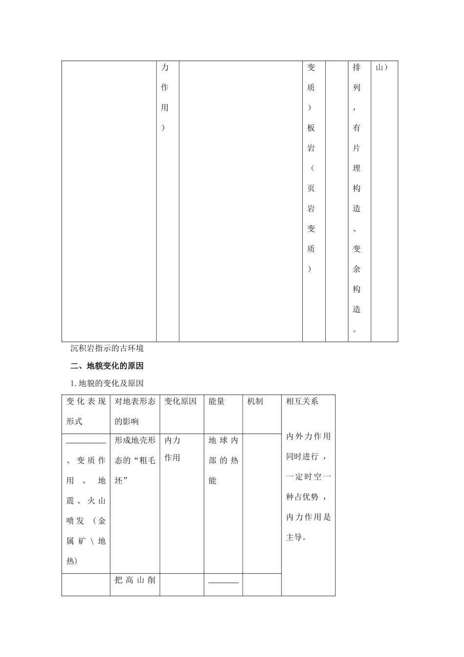 高中地理 营造地表形态的力量学案（含解析）新人教版-新人教版高一全册地理学案_第3页