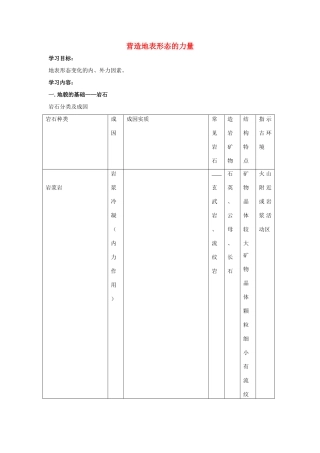 高中地理 营造地表形态的力量学案（含解析）新人教版-新人教版高一全册地理学案