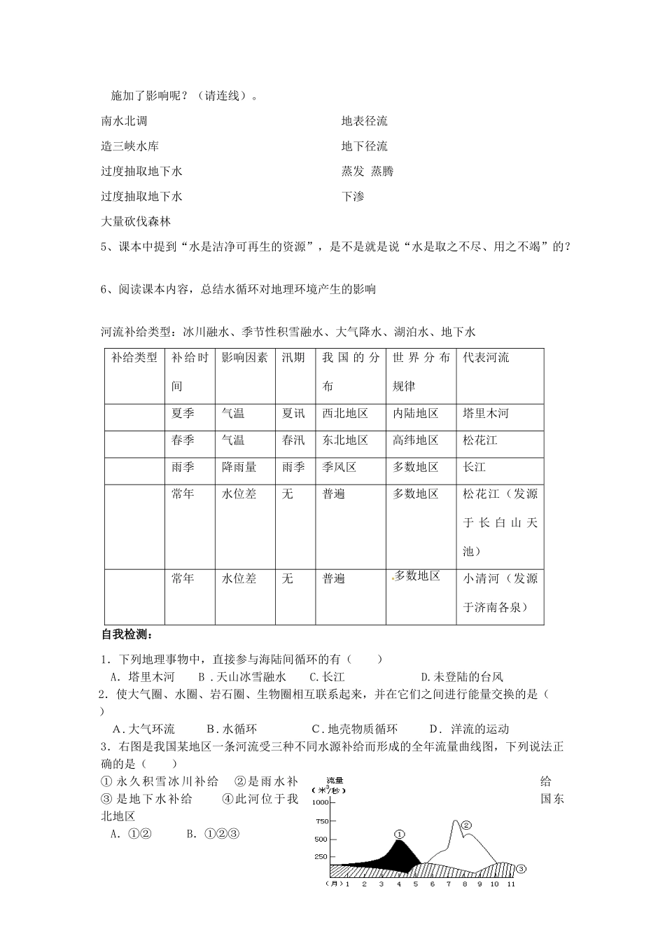 高中地理 2.4 水循环和洋流（1）学案 湘教版必修1-湘教版高一必修1地理学案_第2页