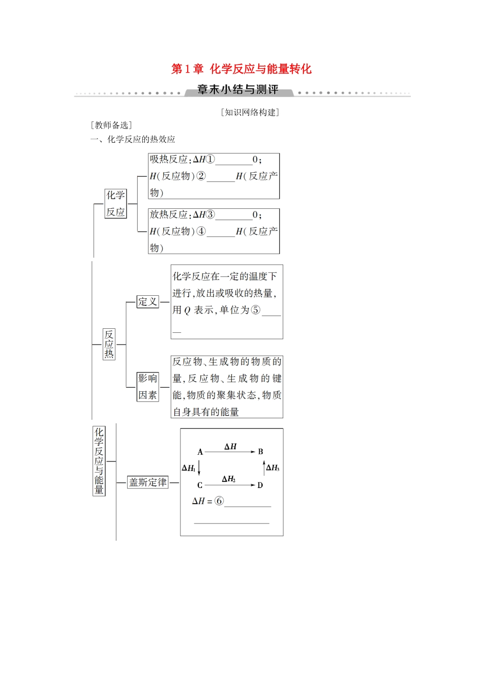 高中化学 第1章 化学反应与能量转化章末小结与测评学案 鲁科版选修4-鲁科版高二选修4化学学案_第1页