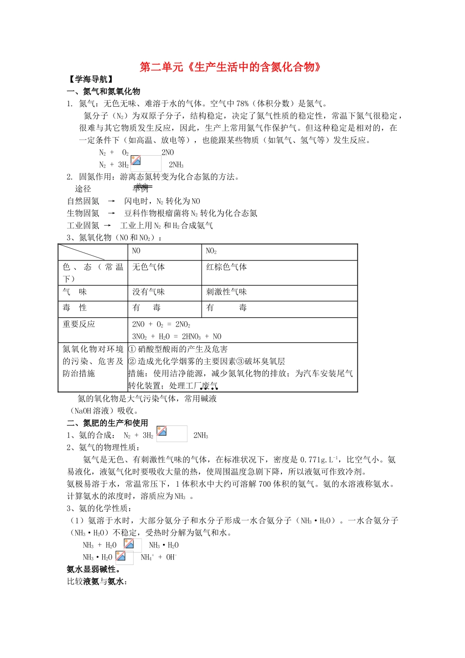 高中化学 4.2《生产生活中的含氮化合物》学案 苏教版必修1_第1页