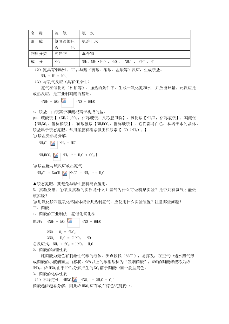 高中化学 4.2《生产生活中的含氮化合物》学案 苏教版必修1_第2页