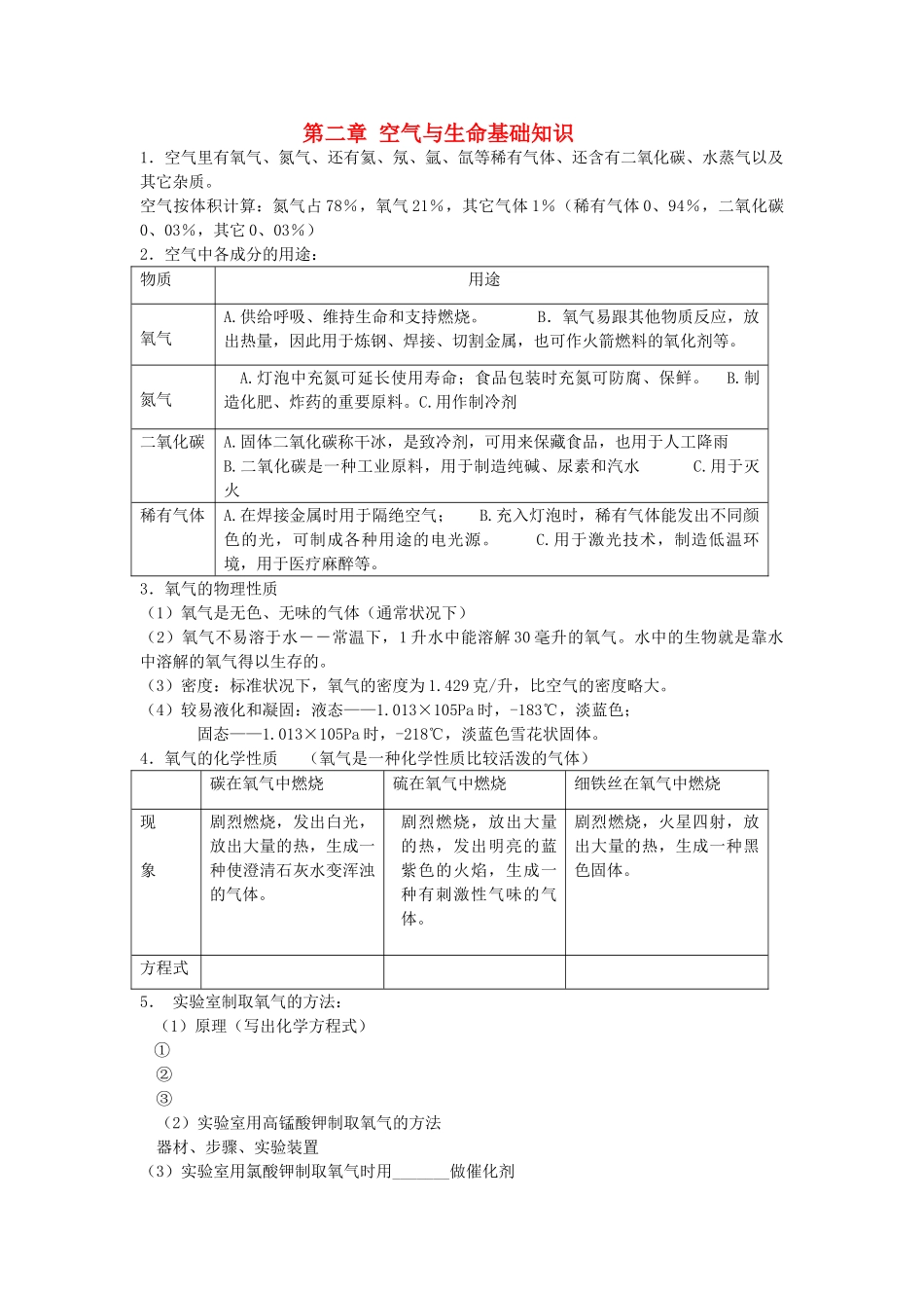 第二章 空气与生命基础知识_第1页