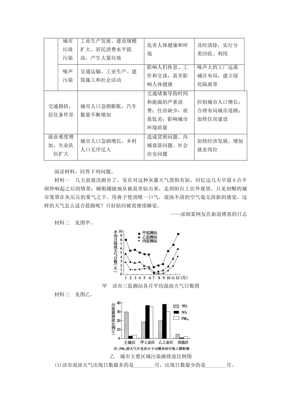 高中地理 第1单元 城乡聚落发展与城市化 第3节 城市化进程中的问题及其解决途径学案 鲁教版选修4-鲁教版高一选修4地理学案_第3页