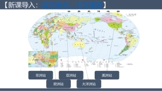 第三节国外名景欣赏
