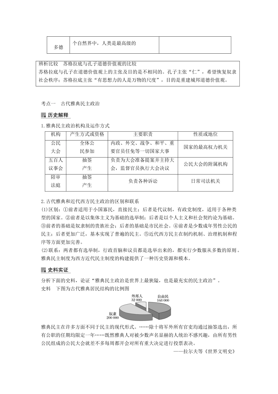 高考历史一轮复习 第十一单元 古代西方文明的源头——古代希腊和罗马 第27讲 古希腊的民主政治与西方人文思想的起源学案 新人教版-新人教版高三全册历史学案_第3页