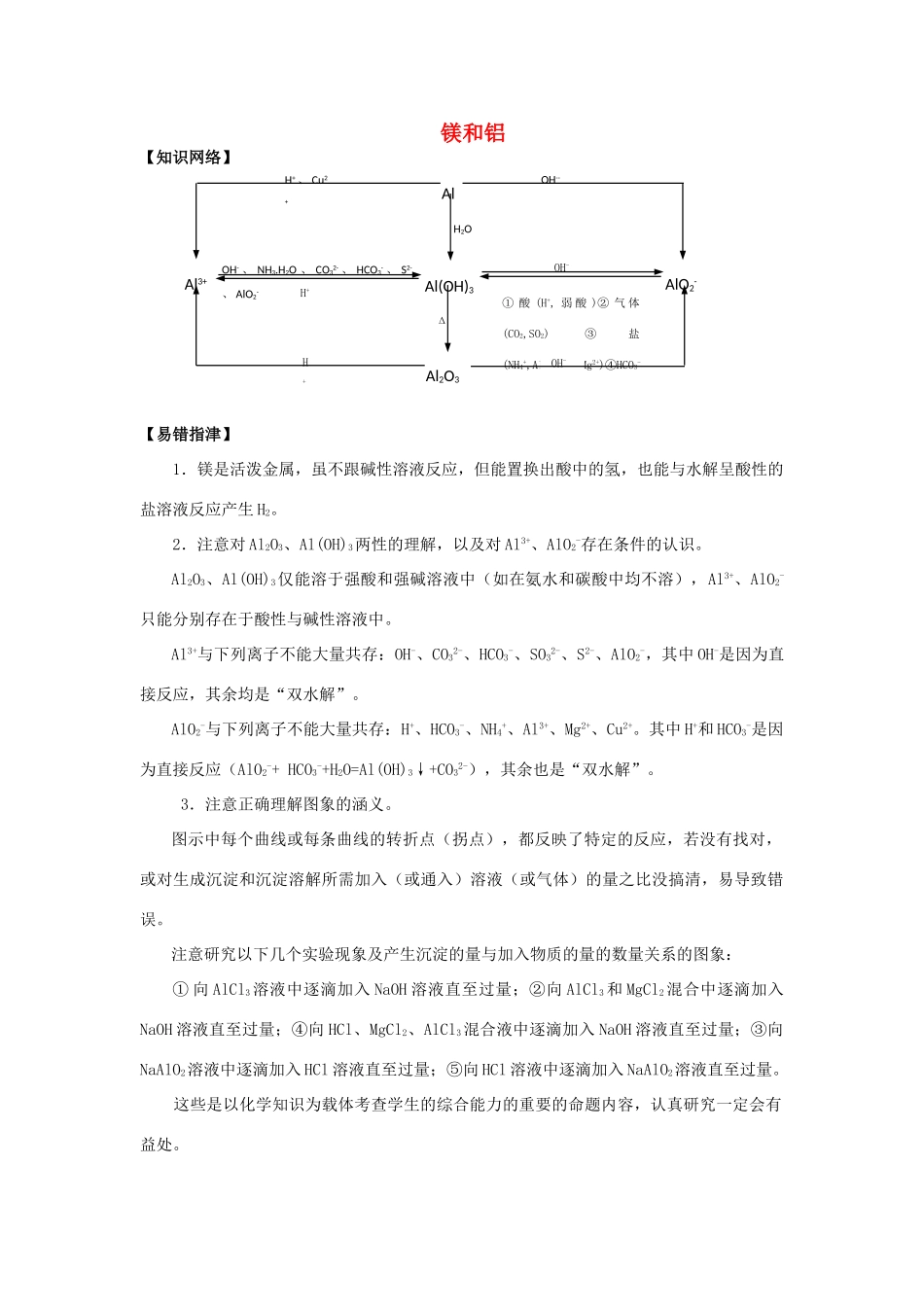 高三化学二轮复习 镁和铝学案-人教版高三全册化学学案_第1页