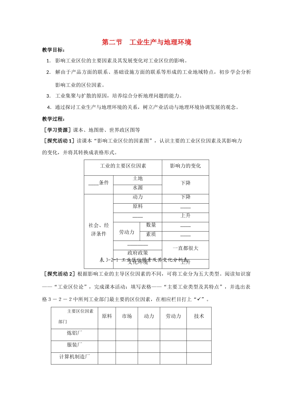 高一地理 3.2《工业生产与地理环境》精品教学案 鲁教版必修2_第1页