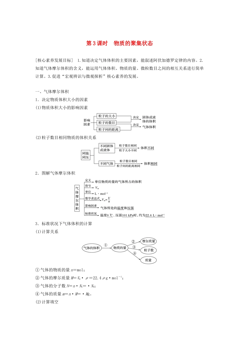 高中化学 专题1 化学家眼中的物质世界 第一单元 第3课时 物质的聚集状态学案 苏教版必修1-苏教版高中必修1化学学案_第1页
