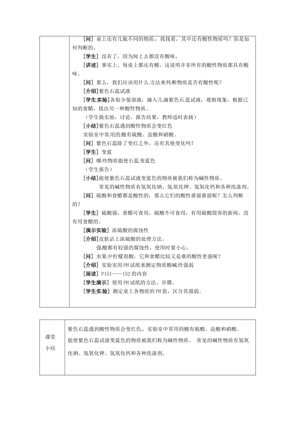 浙江省绍兴县杨汛桥镇中学七年级科学上册 4.7 物质的酸碱性教案 浙教版_第2页