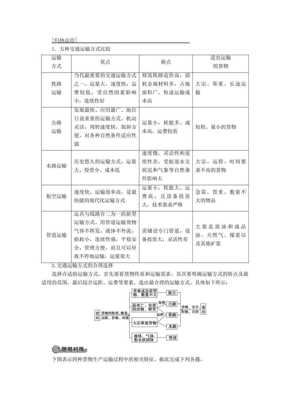 高中地理 第3章 生产活动与地域联系 第3节 地域联系 第1课时 地域联系的重要性及主要方式学案 中图版必修2-中图版高一必修2地理学案_第3页