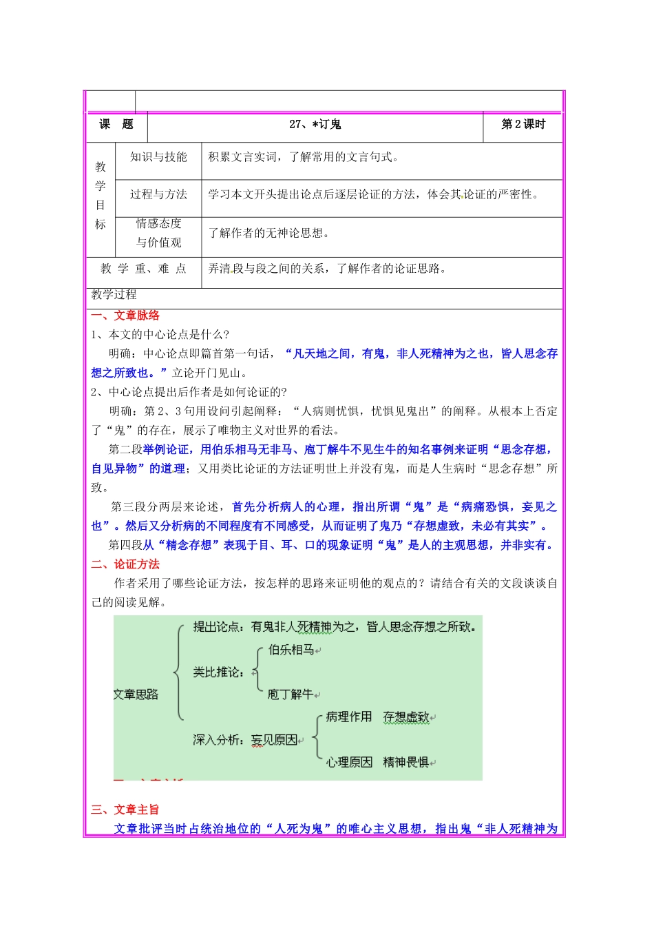 秋九年级语文上册 第七单元 第27课《订鬼》教案 语文版-语文版初中九年级上册语文教案_第3页