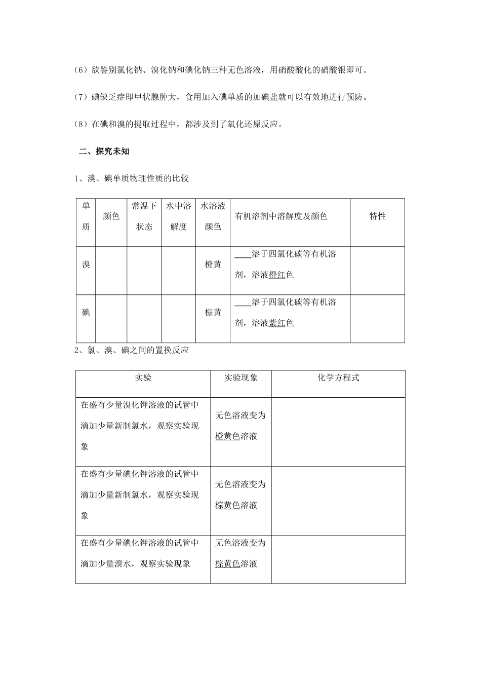 高中化学 2-1（课时19）溴、碘的提取原理导学案 苏教版必修1-苏教版高一必修1化学学案_第2页