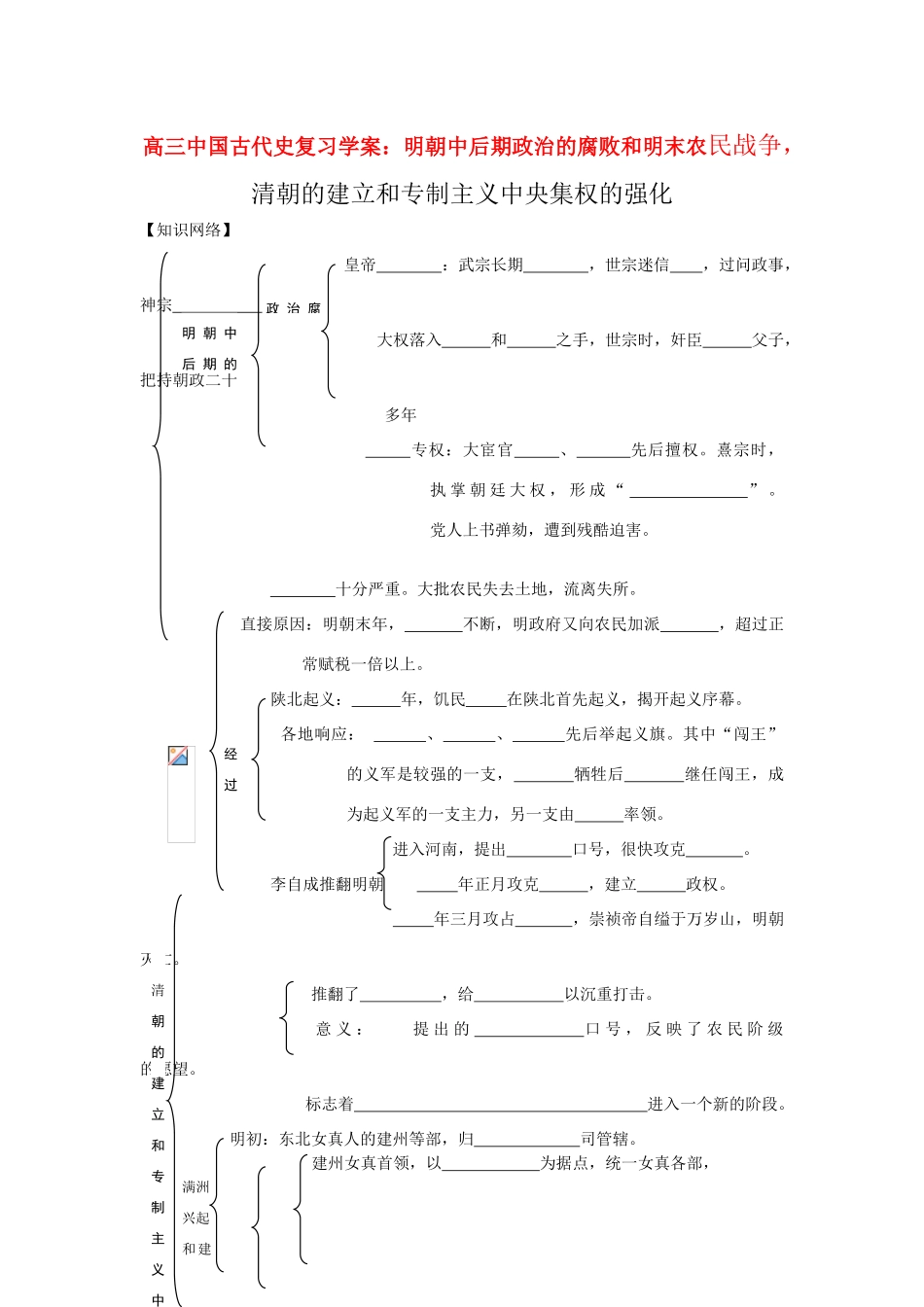 高三历史中国古代史复习学案：6.2  明朝中后期政治的腐败和明末农民战争化旧人教版_第1页
