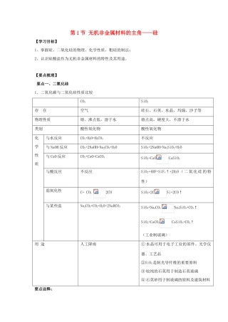 高中化学 第四章 非金属及其化合物 4.1 无机非金属材料的主角—硅学案3 新人教版必修1-新人教版高一必修1化学学案
