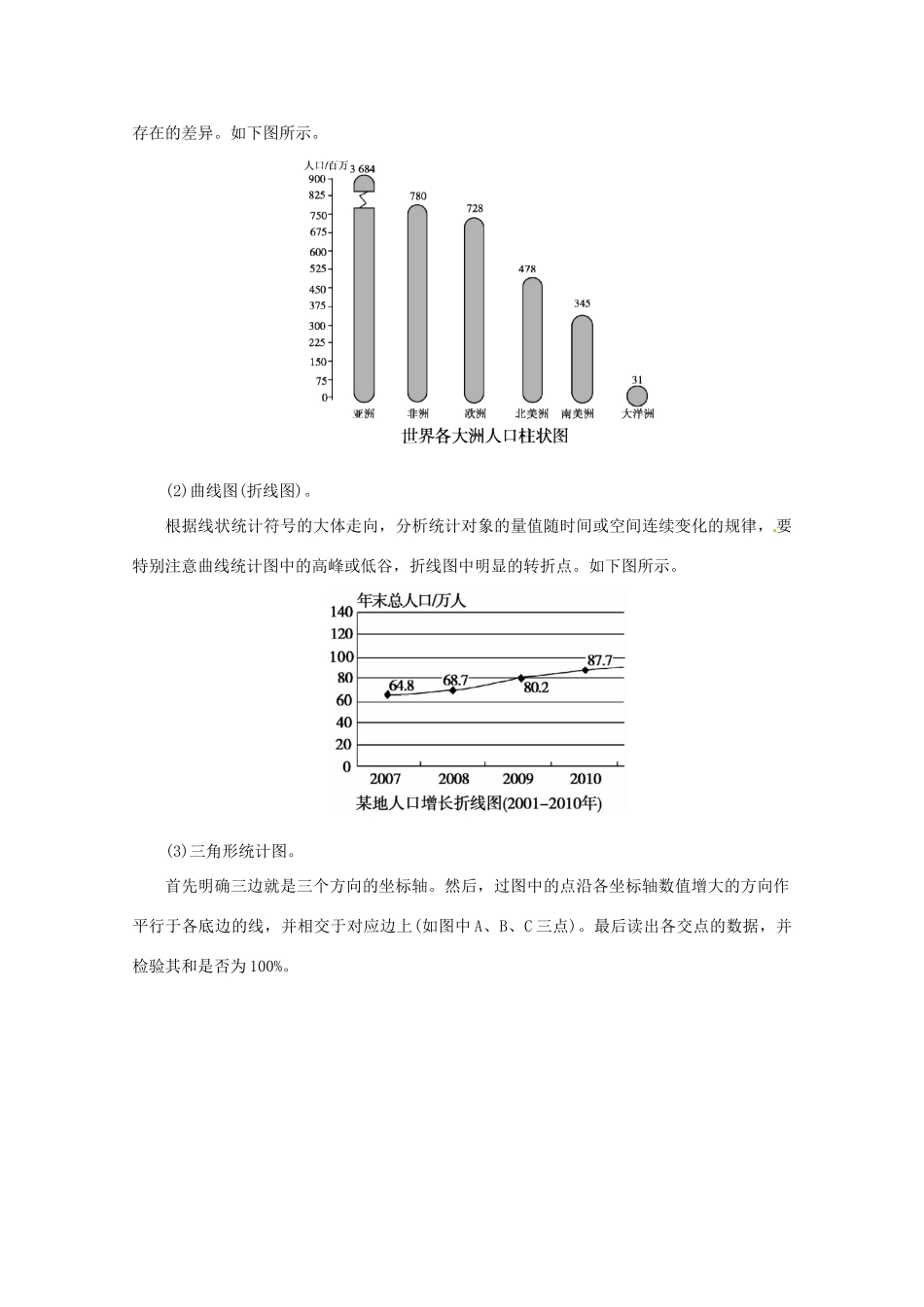 高中地理 第一章 人口的增长、迁移与合理容量本章知识整合学案 中图版必修2-中图版高一必修2地理学案_第2页