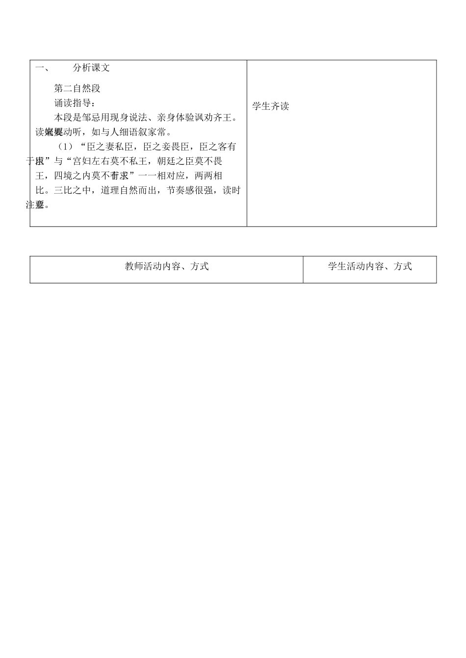 九年级语文下册邹忌讽齐王纳谏2苏教版_第2页