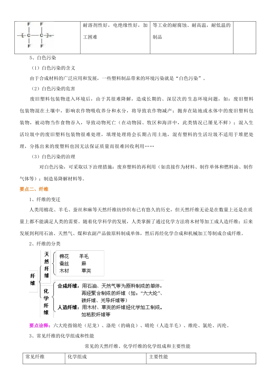 高中化学 有机高分子材料：塑料、纤维和橡胶知识讲解学案 新人教版选修2-新人教版高二选修2化学学案_第3页