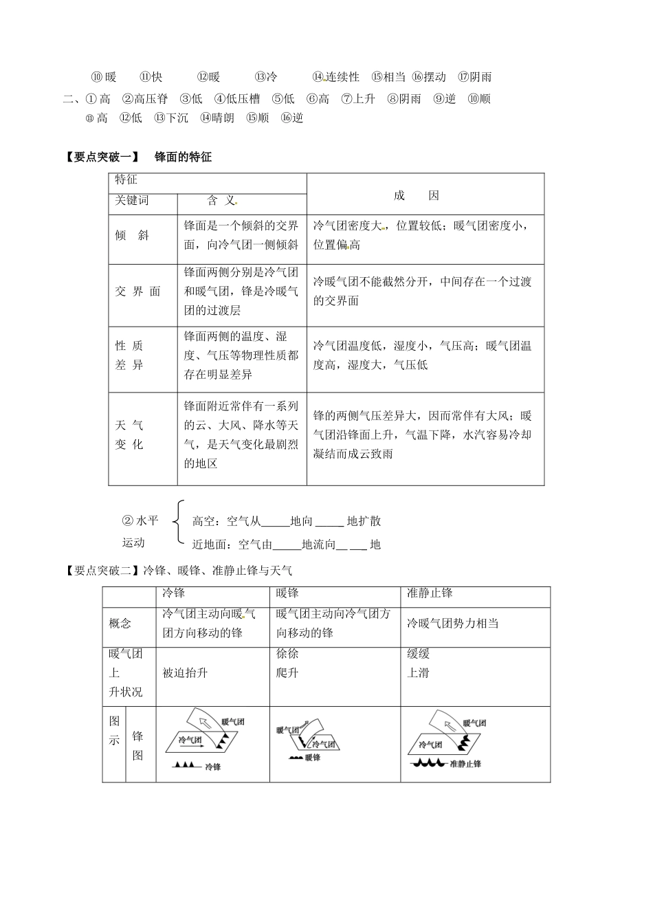 高中地理 2.3《常见的天气系统》导学案 中图版必修1-中图版高一必修1地理学案_第2页