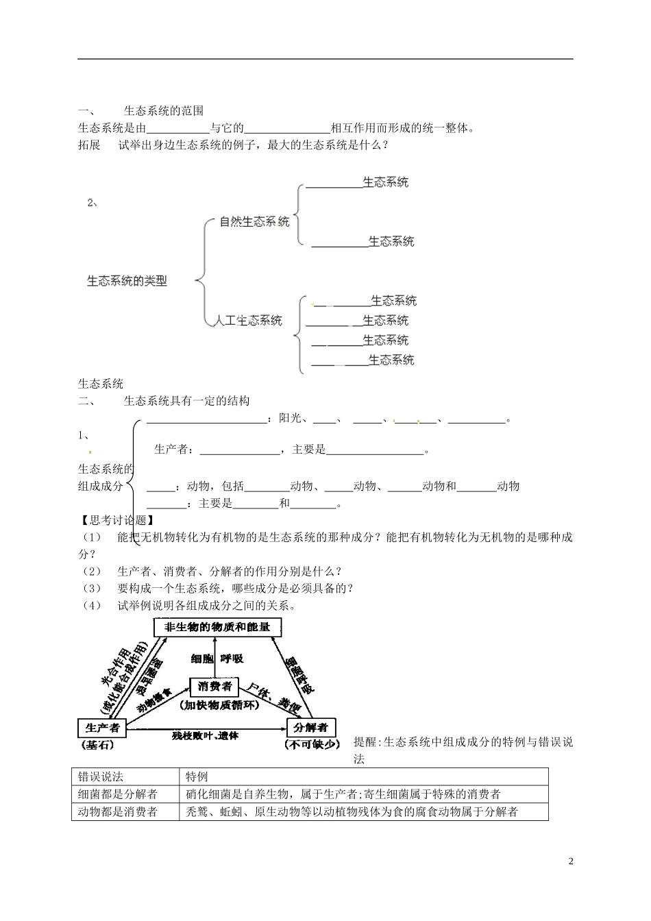 河南省新安县第一高级中学高中生物《5.1生态系统的结构》导学案 新人教版必修3_第2页